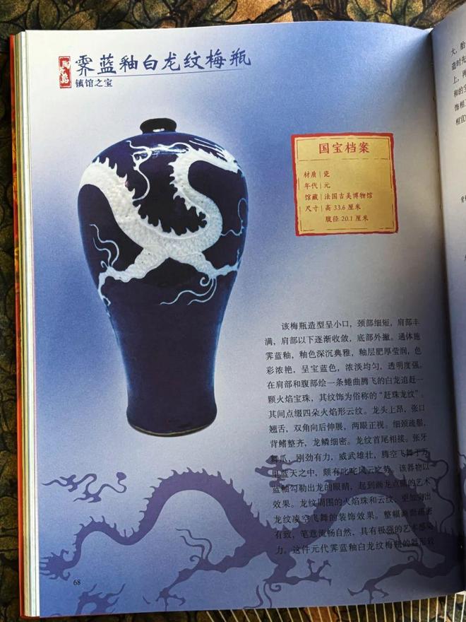 中国书画报丨全球博物馆珍藏164万件中国文物展示中华文明之美产品分类四